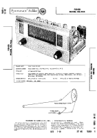 Fisher FM-90-X - Service Manual 